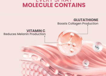 Glutathione Oral Spray