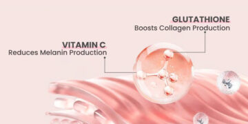 Glutathione Oral Spray